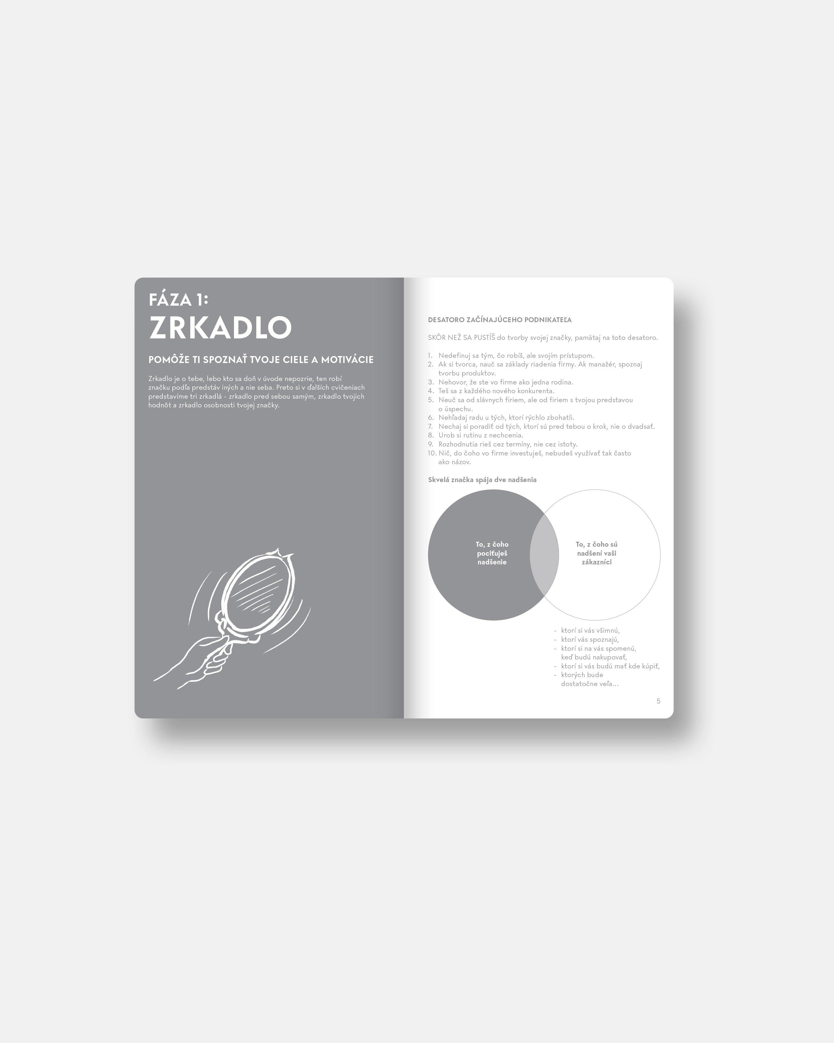 Žlutý zápisník budování značky