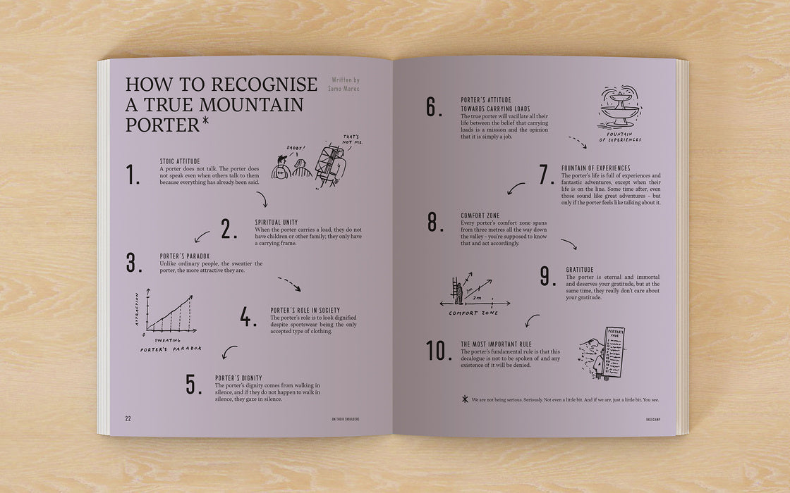 Na Chrbte: Kniha o tých, čo si naň nakladajú o niečo viac