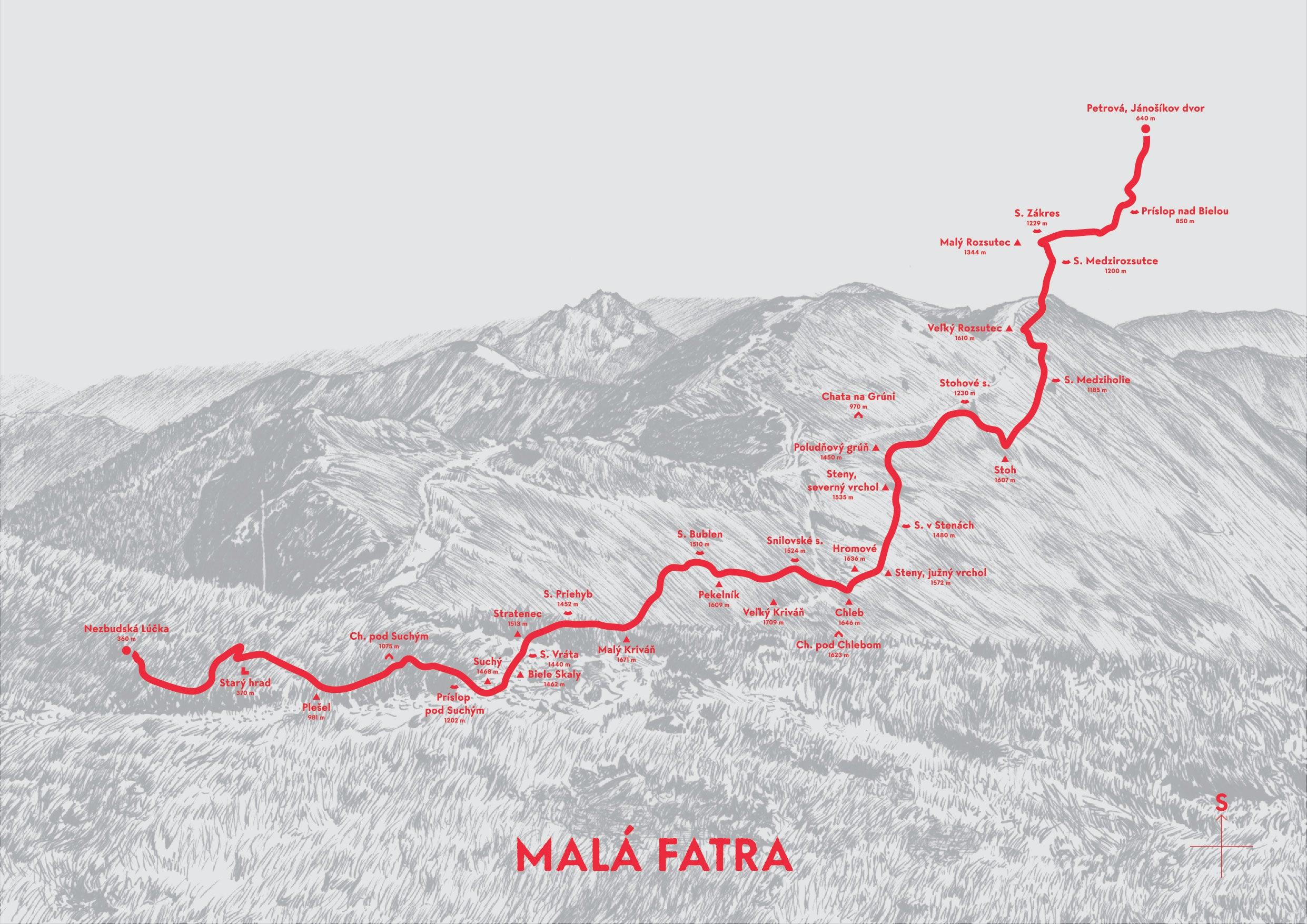 Malá Fatra - Milan Pleva