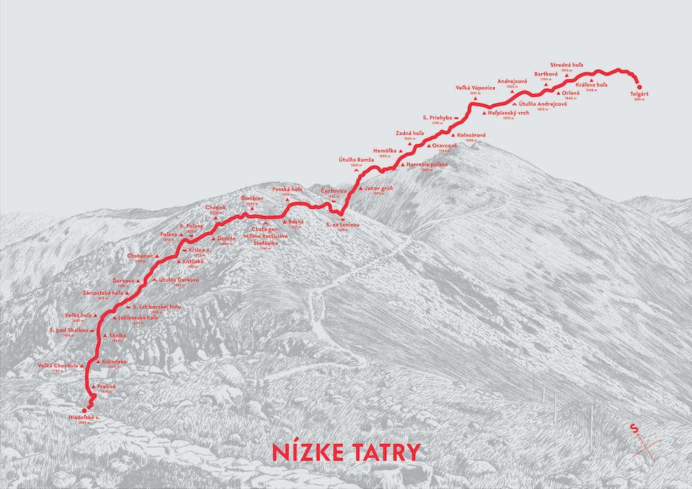 Nízké Tatry - Milan Pleva