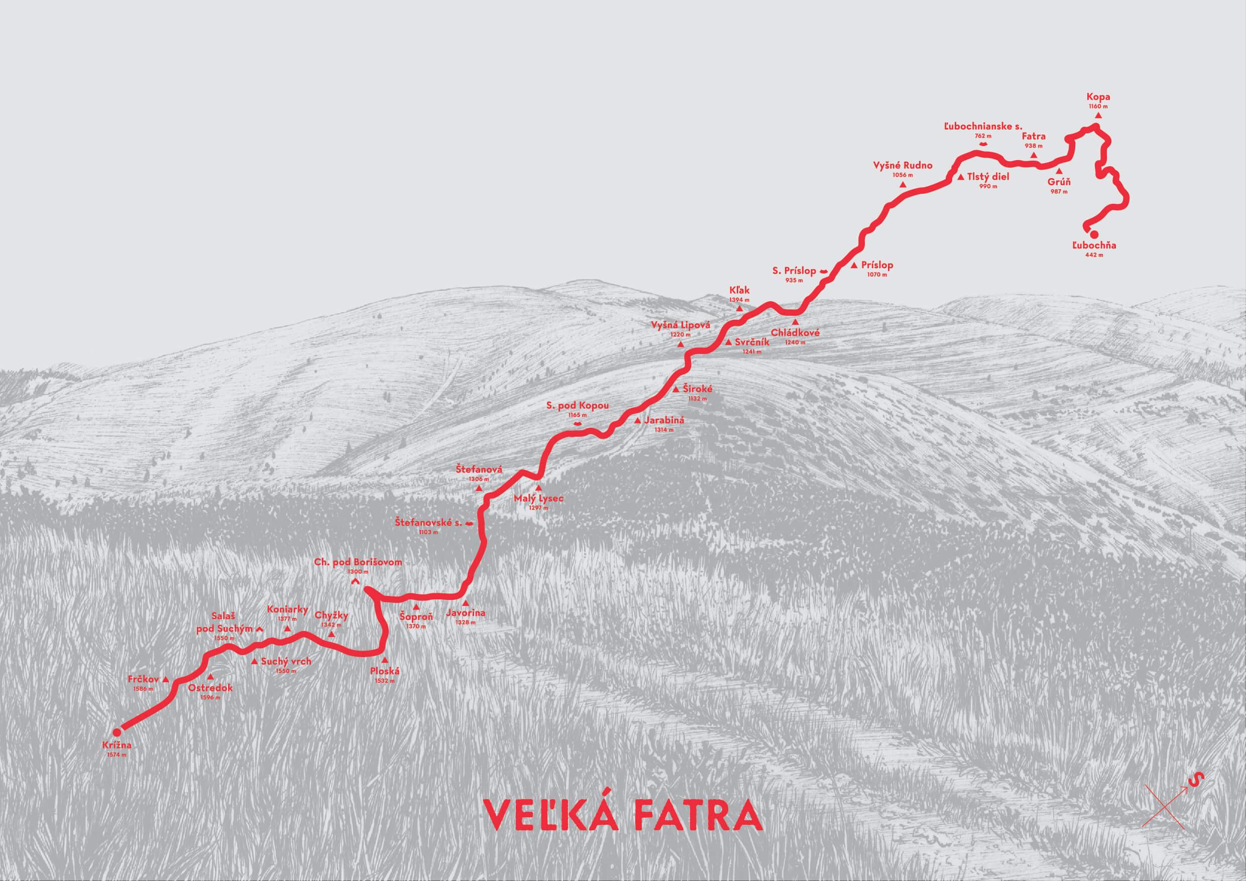 Velká Fatra - Milan Pleva