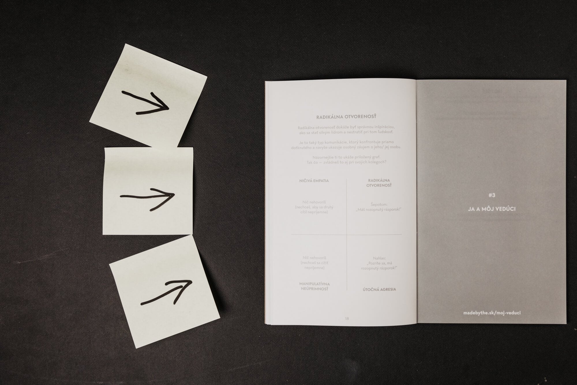 Firemník – česká verze