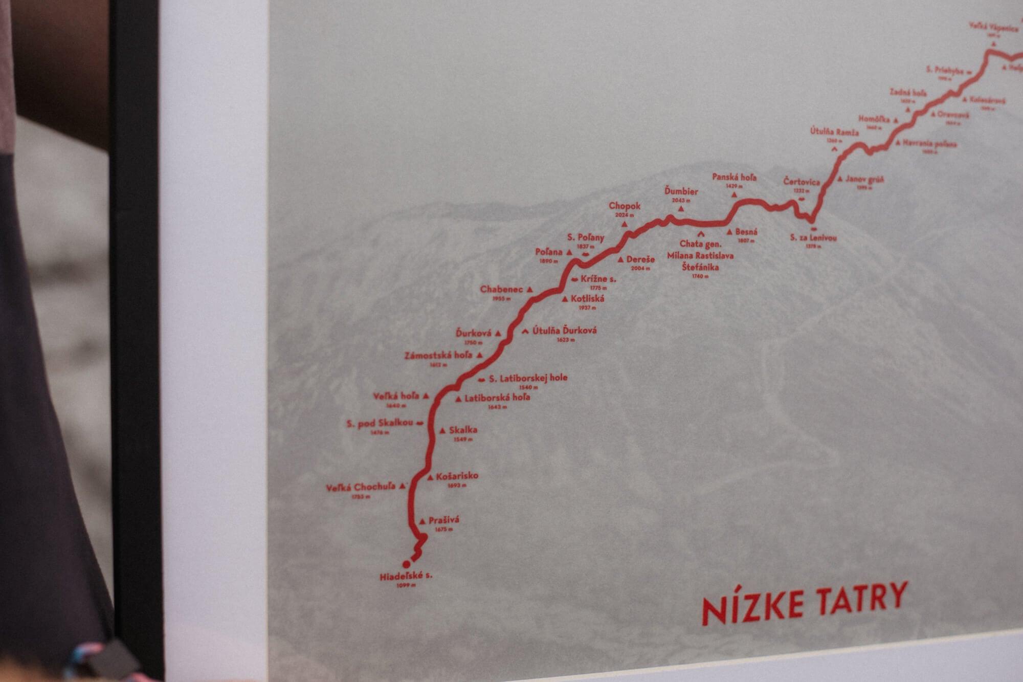 Nízké Tatry - Milan Pleva