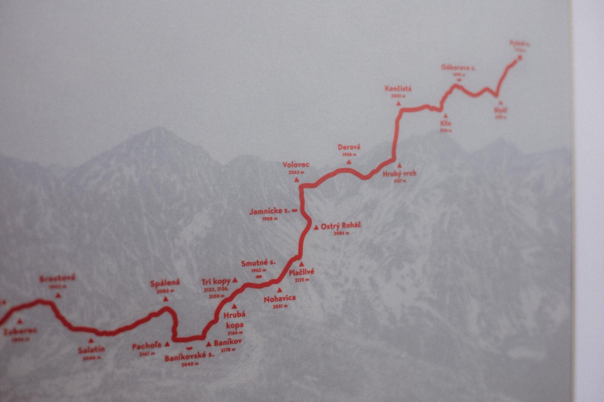 Západní Tatry - Milan Pleva