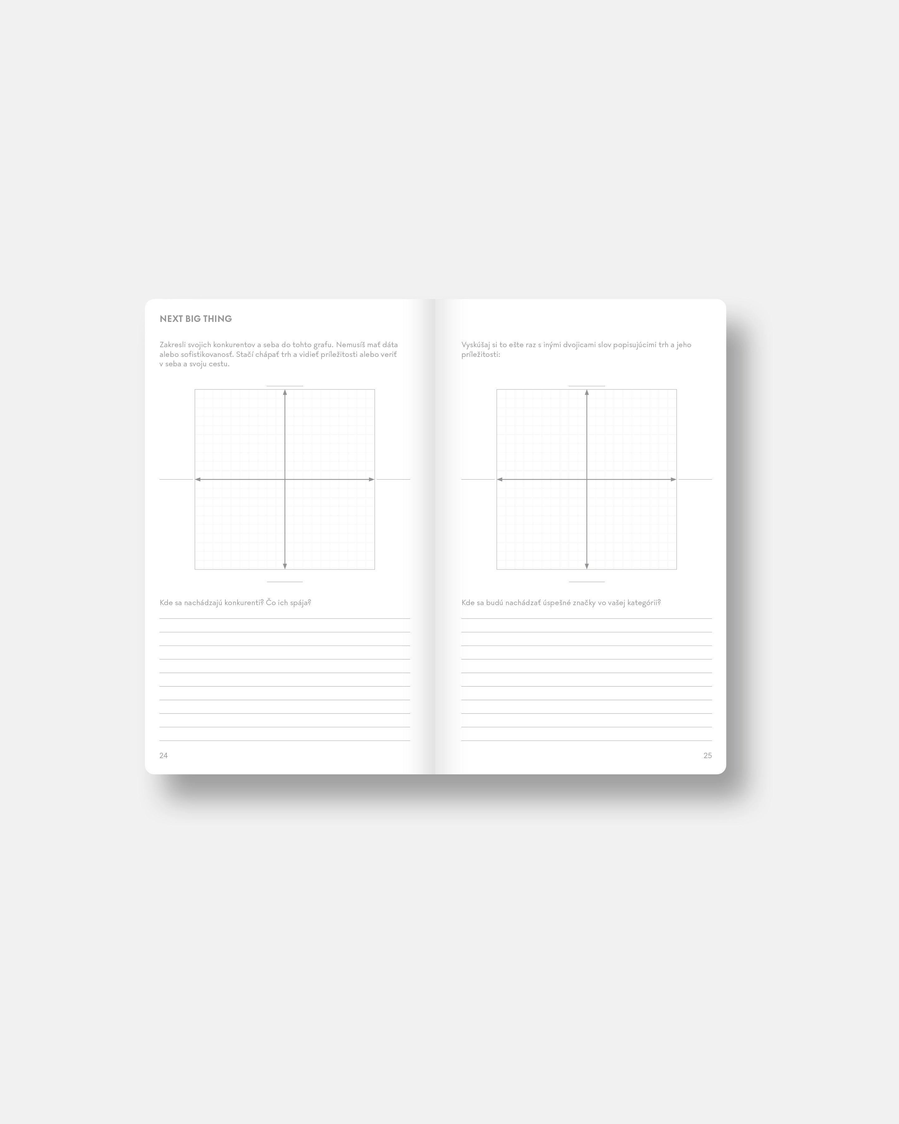 Žlutý zápisník budování značky