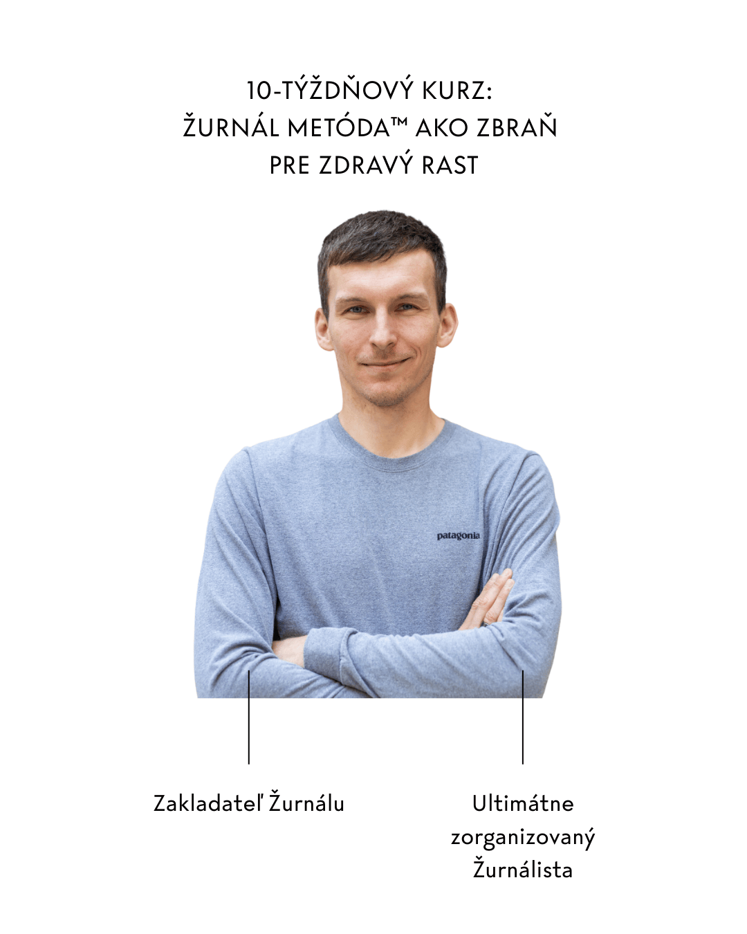 10-TÝŽDŇOVÝ KURZ: ŽURNÁL METÓDA™ AKO ZBRAŇ PRE ZDRAVÝ RAST