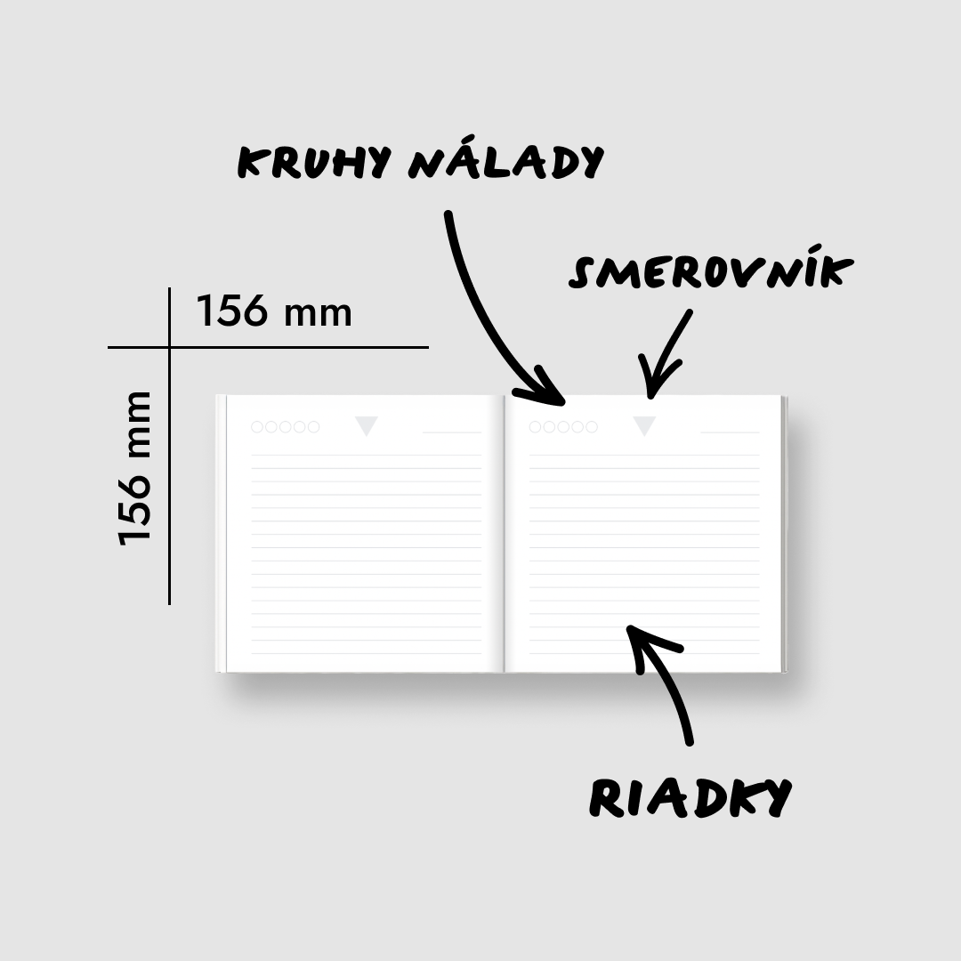 Žlutý zápisník budování značky